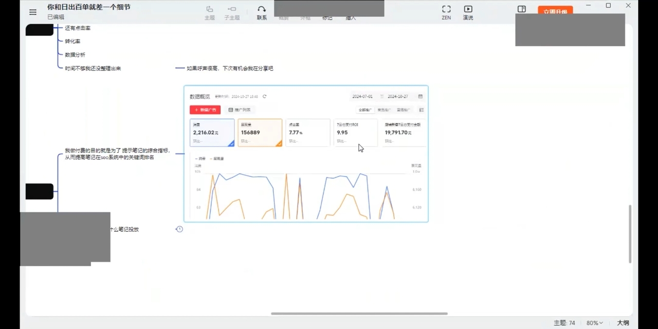 张宾·小红书笔记带货课(更新11月)-世纪学社